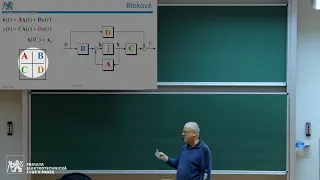 prof. Michael Šebek: Automatické řízení [20. 2. 2020 – 01b, LS 19/20]