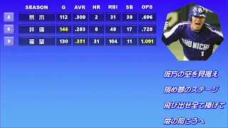 2006年 中日ドラゴンズ 1-9