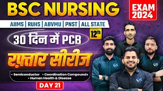 BSC NURSING PREVIOUS YEAR QUESTION PAPER | TOPIC WISE PYQs QUESTIONS RAFTAAR SERIES BSC NURSING #21