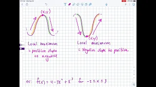 Ib AA SL 2 using derivatives to find turning points