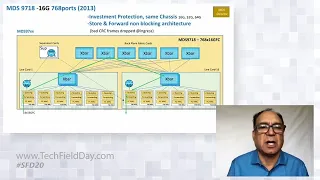 Cisco NVMe Storage Transport Solutions