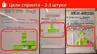 Управление по целям команды, множества команд и компании, Сергей Рогачев, ScrumTrek