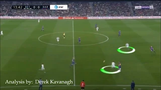 Analysis Real Betis vs FC Barcelona - Isolation from Goal Kicks