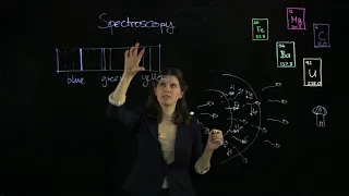 Ep. 8: Spectroscopy
