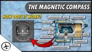 The Magnetic Compass