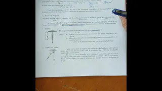 Equilibrium of Particles part 1