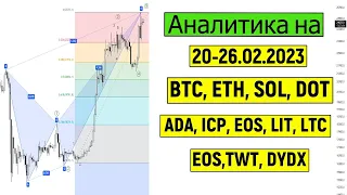 Аналитика на 20-26.02.2023. Обзор BTC, ETH, LTC, ADA, DYDX, TWT, DOT#btc#eth#ltc#dot#twt#dydx#ada