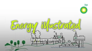 Energy Illustrated: bpNetZero edition | bp