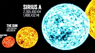Star Size Comparison [4K] | Universe Size Comparison Stars real scale 3D Animation | Data Playz