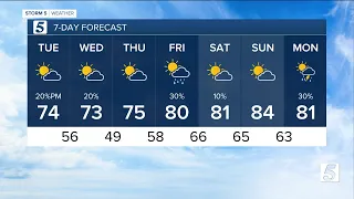 Bree Smith's evening weather forecast: Monday, April 22, 2024