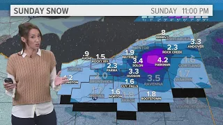 Northeast Ohio weather forecast: Winter isn't over... yet