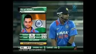 Caption Kholi 128* Vs Sri Lanka 4th ODI 2012