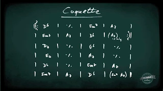 Coquette - Gypsy Jazz Play Along