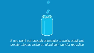 Did you know? - Aluminium foil recycling