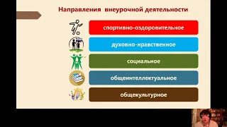 Внеурочная деятельность и успех каждого ребёнка: видна ли связь?