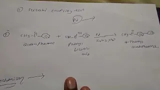 Suzuki coupling reaction & mechanism