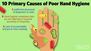 10 Primary Causes of Poor Hand Hygiene