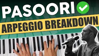 Pasoori - Best Arpeggio Pattern - How to play arpeggio on piano  - PIX Series - Hindi