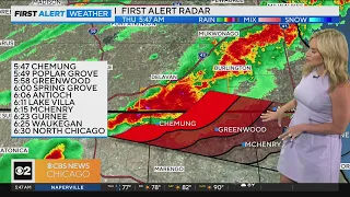 Chicago First Alert Weather: Morning showers, storms