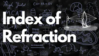 Index of Refraction + Practice Problem | MCAT 2021