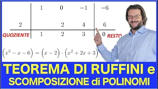 Teorema di Ruffini e scomposizione di polinomi