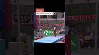 Hardest gymnastics skills 🤯 (Part 2) #gymnast #olympics #gym #fail #ncaa #sports #calisthenics #d1