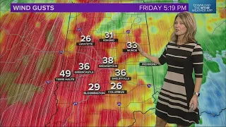 WTHR Weather | 5 p.m. Update | December 2, 2022