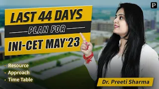 How to Crack INICET in 2 months | Personally Curated Plan by Dr. Preeti Sharma