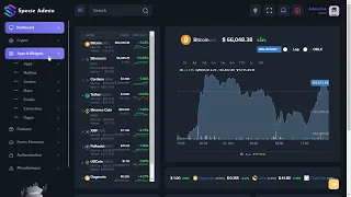 Cryptocurrency Dashboard Template Bootstrap 5  with LTR Dark Theme