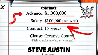 100000$ PER WEEK! | CONTRACT SIGNING | WRESTLING EMPIRE