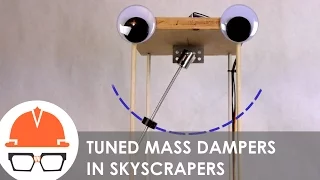 What is a Tuned Mass Damper?