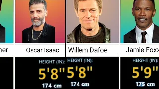 Height comparison of hollywood actors | Shortest to Tallest