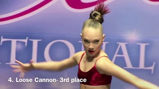 EVERY SOLO MADDIE ZIEGLER LOST  (RANKED)