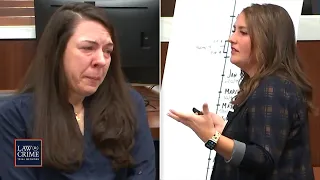 Alleged Eye Drop Killer Cries During Prosecutor’s Powerful Closing Argument