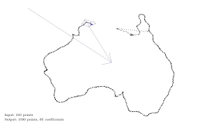 Fourier Series Animated Demonstration - IA - Australia Shape