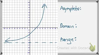 Exponential Functions Asymptote, domain, and range