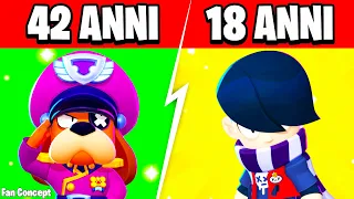 ECCO QUANTI ANNI HANNO I BRAWLER! Brawl Stars ITA Fan Concept