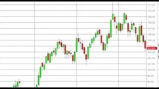 Oil Technical Analysis for September 24, 2013 by FXEmpire.com