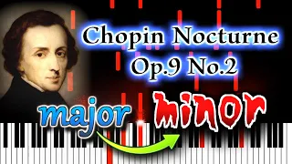 Chopin Nocturne Op.9 No.2 in MINOR KEY Like You've Never Heard Before