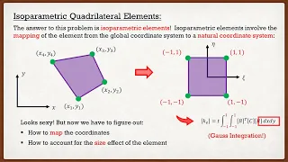 Finite Element Method | Theory | Isoparametric Elements