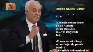 Hangi sure neye karşı okunmalı ?