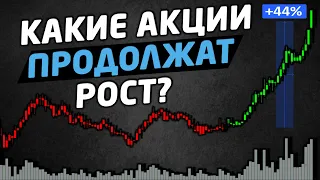 Российские акции, которые будут расти. Трейдинг