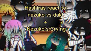 ¦¬Hashiras react to nezuko vs daki + Nezuko's Crying¬¦ [Inglês/Português] 2/?