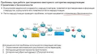 Видеокурс «Основы сетевых технологий». Лекция 11. Часть 5