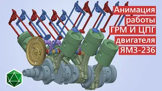 Анимация работы двигателя ЯМЗ-236. ГРМ и ЦПГ. Internal Combustion Engine Operation Animation