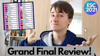 Eurovision 2021 Grand Final Overview!