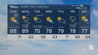 WPTV First Alert Weather Forecast - March 17, 2024
