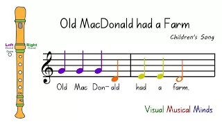 VMM Recorder Song 8: Old MacDonald had a Farm