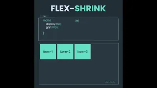 Learn Flexbox flex-shrink in 14 seconds.