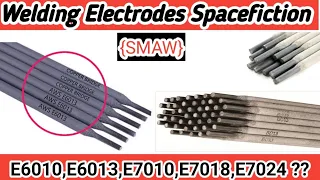 Welding Rod Code Specification and Designation || Welding Electrode Code  Meaning